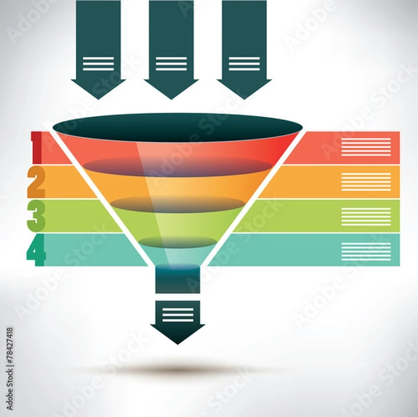 Obraz Funnel flow chart template