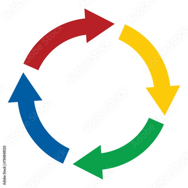 Fototapeta 循環サークル矢印アイコン/カラフル
