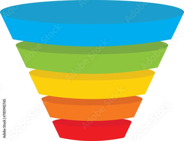 Fototapeta Sales funnel model design.