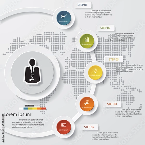 Obraz 5 steps chart template/graphic or website layout.