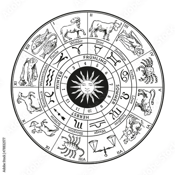 Fototapeta Znaki zodiaku / znaki zodiaku (niemiecki