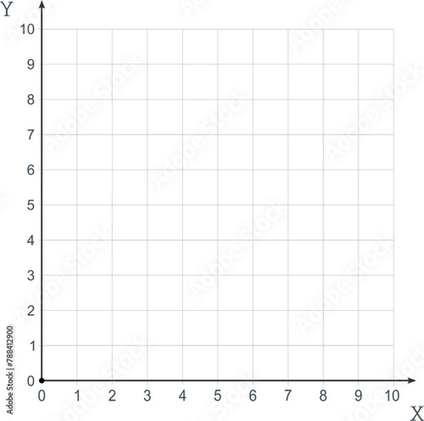 Obraz Blank cartesian coordinate system in two dimensions. Rectangular orthogonal coordinate plane with axes X and Y on squared grid. Math scale template. Vector illustration isolated on white background.