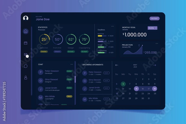 Fototapeta Smart UI Dashboard Template and Elements