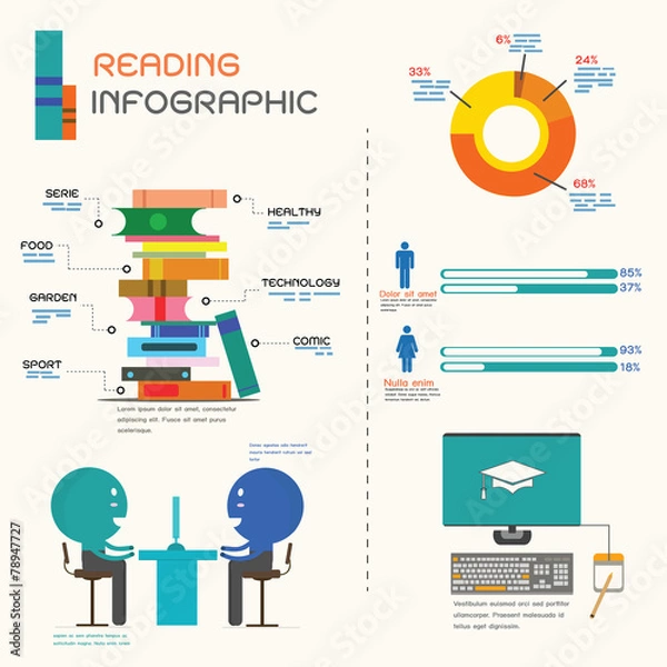 Obraz Education Infographics,vector,illustration.