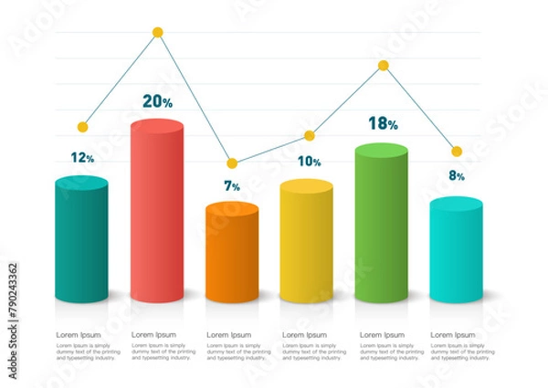 Fototapeta Business infographic bar chart.report, presentation, Data, Milestone, and Infographic.