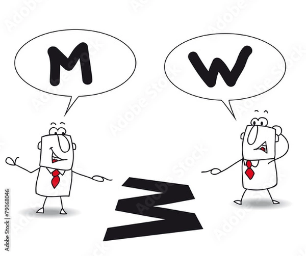 Obraz różne punkty widzenia