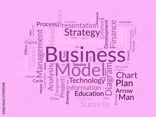 Fototapeta Business Model word cloud template. Business diagram concept vector background.