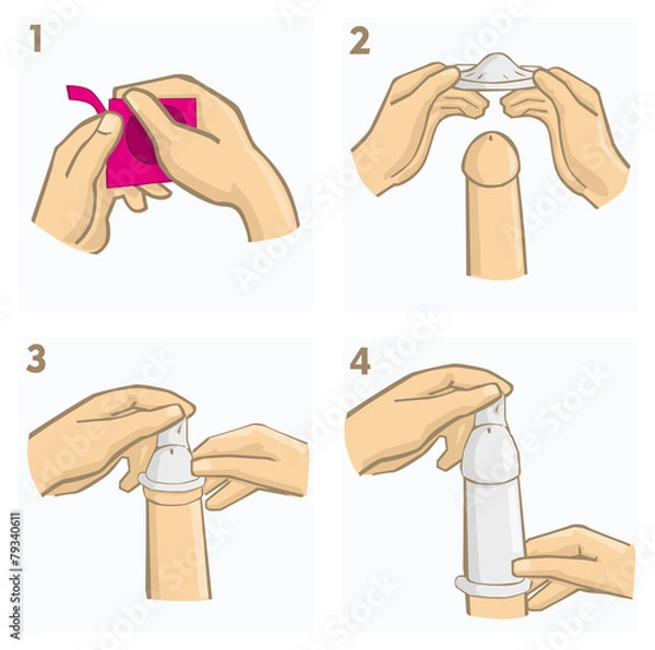 Obraz How to use a condom