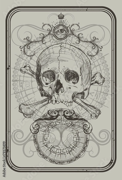 Obraz Skull and Bones