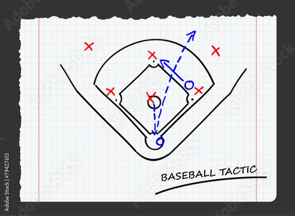 Fototapeta baseball tactic on paper