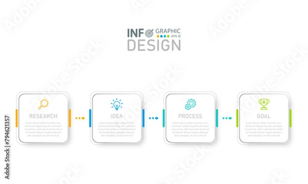 Obraz Infographic business process Designing a presentation process in 4 steps