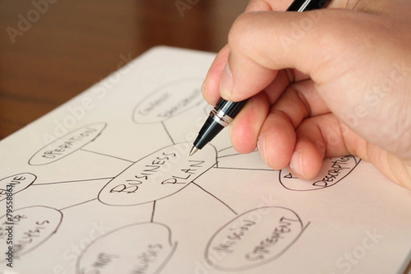 Fototapeta Ręka do napisania mapy myśli i przygotowania propozycji rysującej mapę myśli