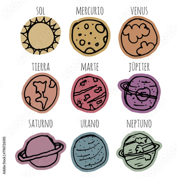 Obraz Spanish Solar System & Planets - Sistema Solar - Las Planetas