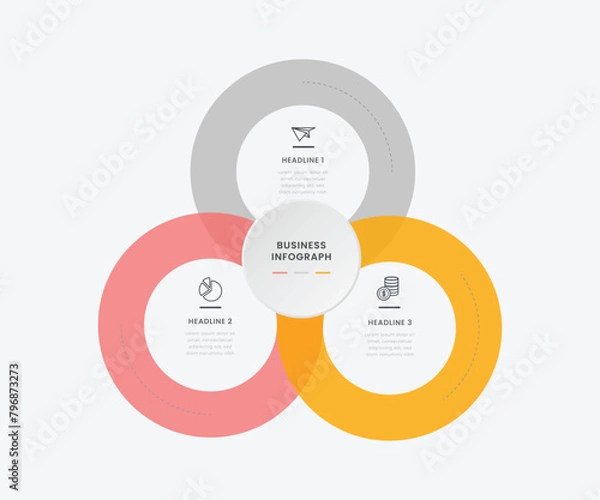 Fototapeta 3 Stage infograph process chart
