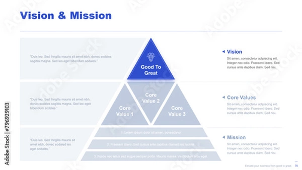 Obraz Flat business infographic diagram vector slide presentation template