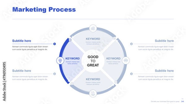 Obraz Flat business infographic diagram vector slide presentation template