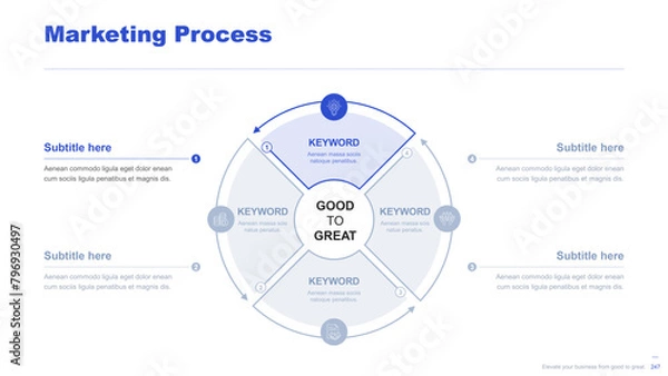 Fototapeta Flat business infographic diagram vector slide presentation template