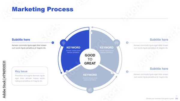 Obraz Flat business infographic diagram vector slide presentation template