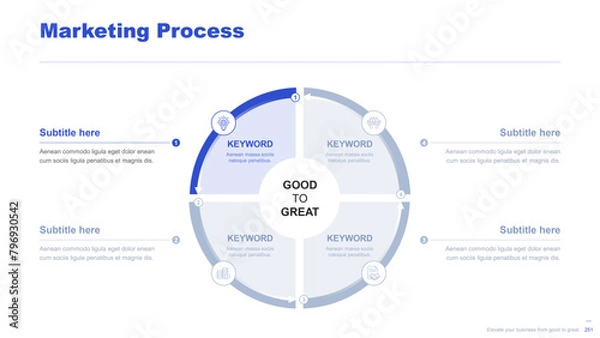 Obraz Flat business infographic diagram vector slide presentation template