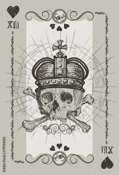 Obraz Skull and Bones