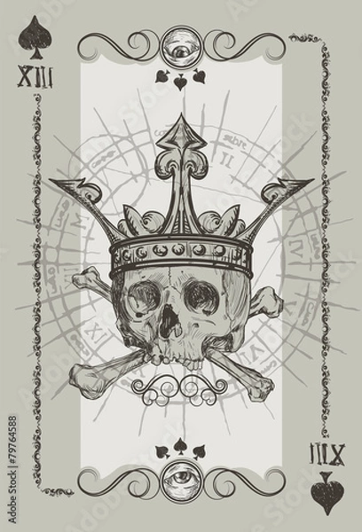 Obraz Skull and Bones