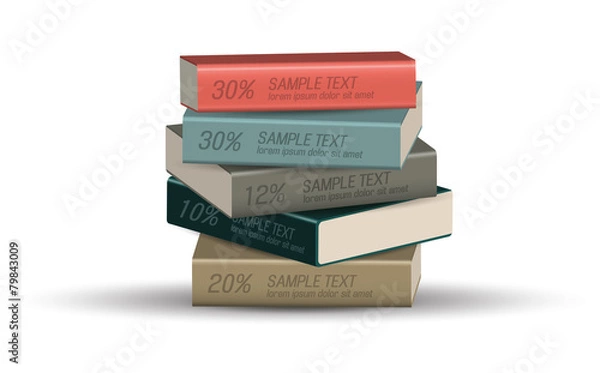 Fototapeta Книги