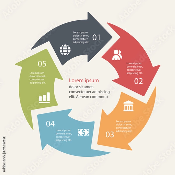 Obraz Circular infographics template for cycling diagram, graph, prese