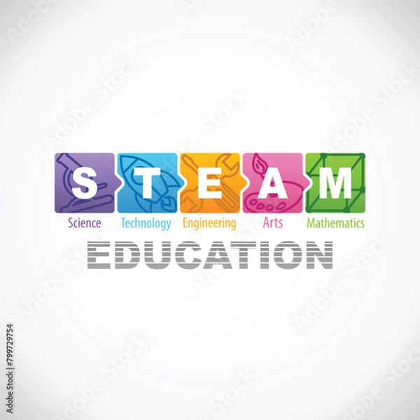 Obraz STEAM STEM Education Concept Logo. Science Technology Engineering Arts Mathematics.