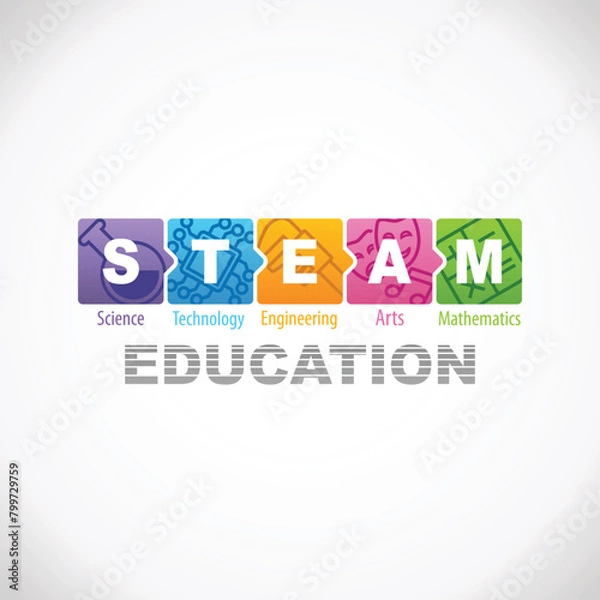 Obraz STEAM STEM Education Concept Logo. Science Technology Engineering Arts Mathematics.