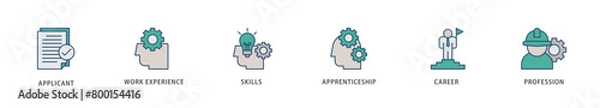 Fototapeta Traineeship icons set collection illustration of applicant, work experience, skills, internship, career, and profession icon live stroke and easy to edit 