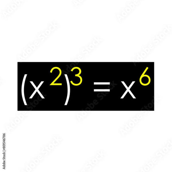 Obraz Power of exponents parts diagram example. Exponents rule in math.