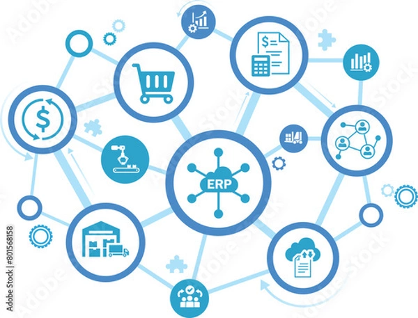 Fototapeta Extended Producer Responsibility (ERP). Enterprise resource planning business and modern technology concept