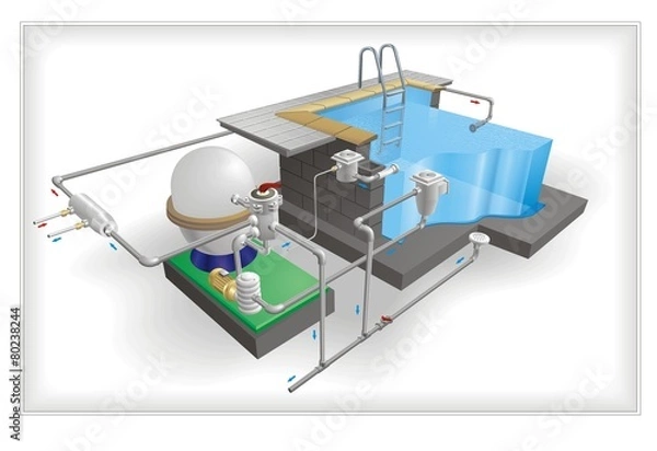 Obraz Wektor architektury basenu