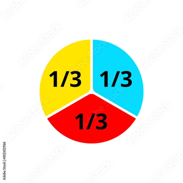 Obraz Divided Circle to 3 parts. Fractional numbers in math. Vector image.