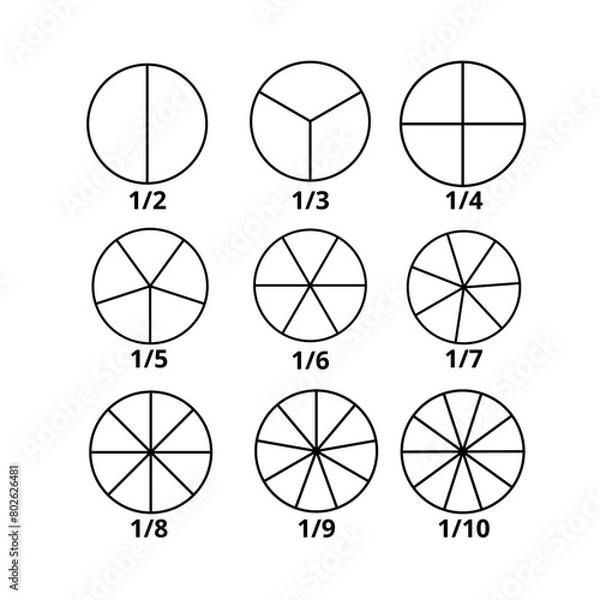 Obraz Divided Circle from 2 to 10 parts. Fractional numbers in math. Vector image.