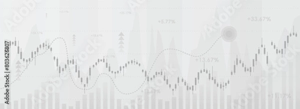 Fototapeta candlestick and line chart on diagram