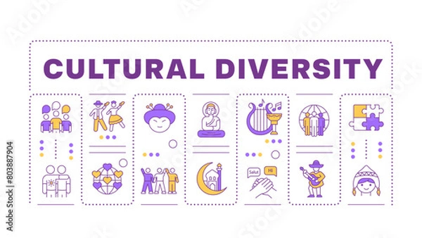 Obraz Cultural diversity word concept isolated on white. Different cultures, foreign language. Multi ethnic. Creative illustration banner surrounded by editable line colorful icons. Hubot Sans font used