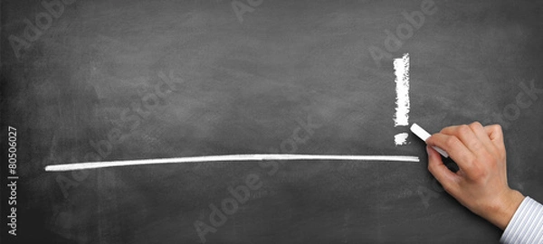 Obraz Leere Tafel mit Ausrufezeichen