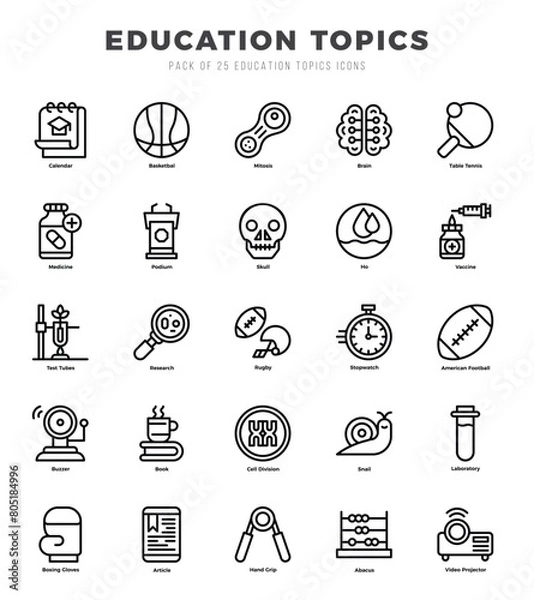Fototapeta Collection of Education Topics 25 Lineal Icons Pack.