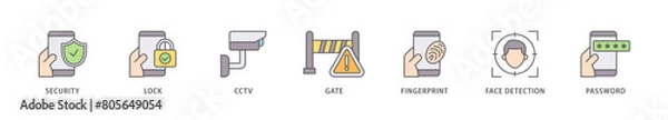 Fototapeta Security system icon packs for your design digital and printing of password, gate, face detection, finger print, cctv, lock, security icon live stroke and easy to edit 