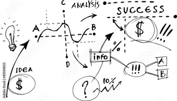 Fototapeta Success ideas