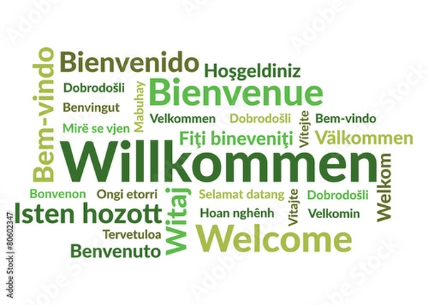 Obraz Wordcloud Willkommen