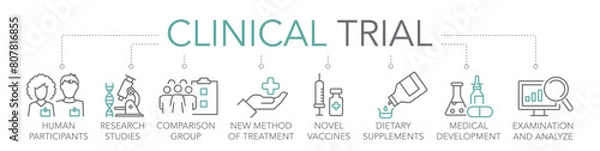 Obraz Clinical trial - thin line two-tone icon concept