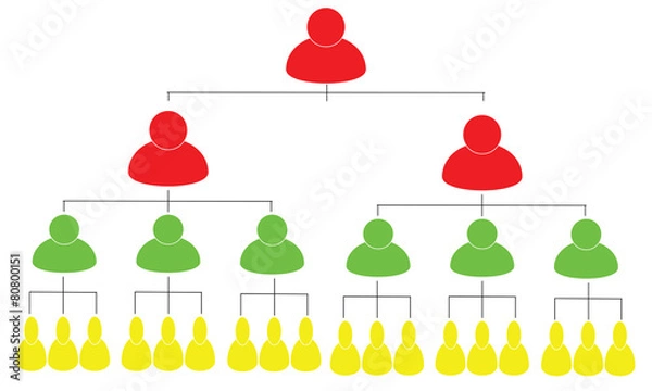 Obraz pyramid scheme