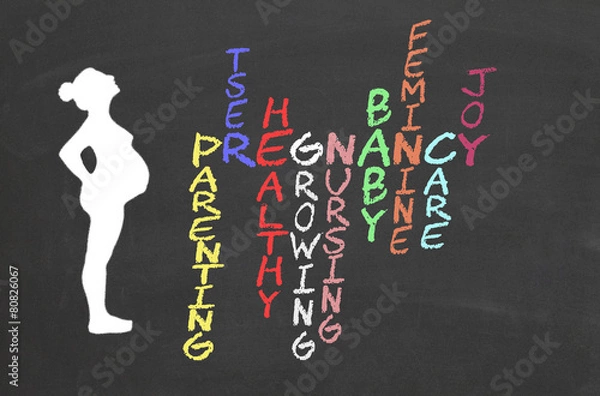 Obraz Pregnancy Typography on chalk board