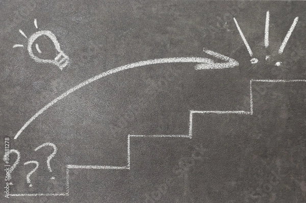 Obraz Dibujo del concepto de éxito