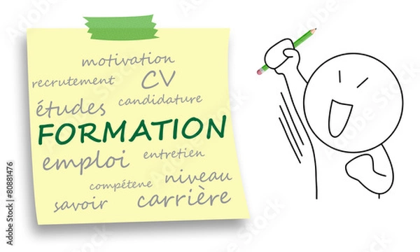 Obraz Mangus : formation 