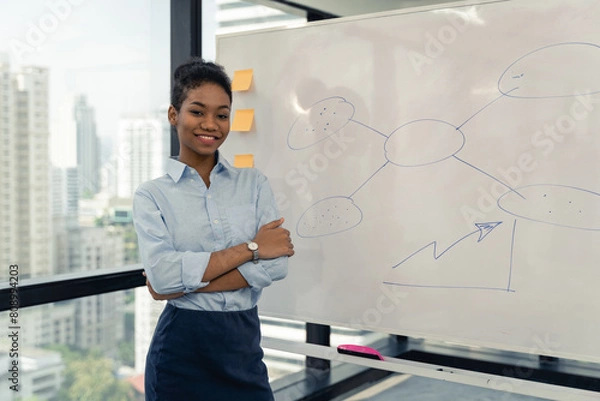 Fototapeta A woman stands in front of a white board with a diagram on it and gives a presentation the work plan at the meeting room.