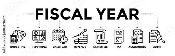 Fototapeta Fiscal year banner icons set with black outline icon of budgeting, reporting, calendar, revenue, statement, tax, accounting, and audit