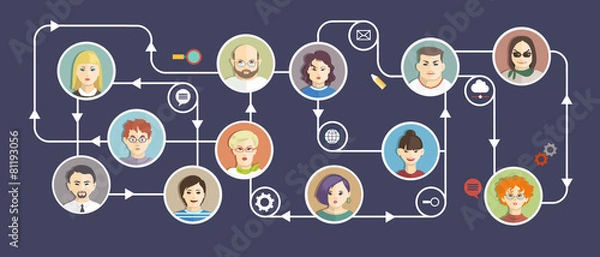 Fototapeta social network